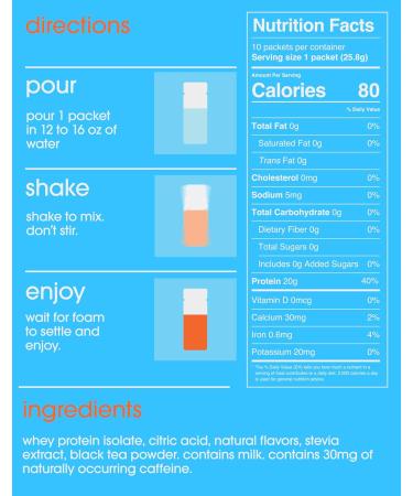 GRAMMS Clear Protein Powder Packets 20G Protein for Women & Men | Lactose Free Grass-Fed Whey Isolate Gluten Free Zero Sugar Gut Friendly Non-Bloating (10 Servings) Peach Tea - Buy Online on GoSupps.com