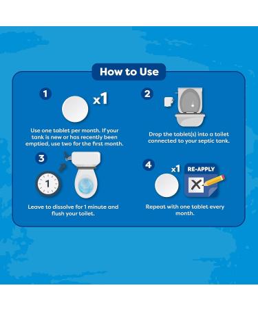 Envii Septic Klear - Septic Tank Treatment Tablets (12 Months) | Bacteria Enzyme Cleaner - Remove Smells, Unblock Tanks - Buy Online on GoSupps.com