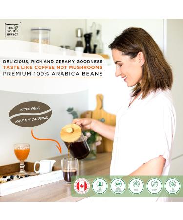 The Youth Effect Mushroom Coffee Infused with Organic Lion's Mane Bacopa & Rhodiola. Mushroom Coffee for All-Day Productivity & Creativity + Think + Mindfulness Low Caffeine Coffee Substitute. (100g 50 Servings MADE IN CANADA) - Buy Online on GoSupps.com