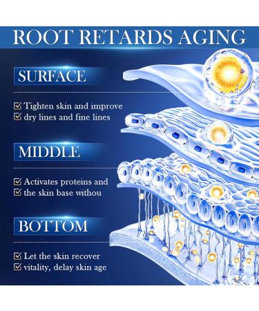 Caviar Peptide Moisturizer Antiaging Face Cream & Face Lotion for Dry Skin Firming Peptide Cream for Radiant Youthful Skin 30g Makeup Cream - Buy Online on GoSupps.com