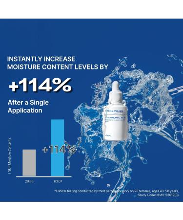 PLUSREAL Spring Water & Hyaluronic Acid Serum - Deep Hydrating Face Serum for Sensitive Skin | Fragrance-Free Vegan Cruelty-Free | Korean Skincare | 1.01 fl. oz - Buy Online on GoSupps.com