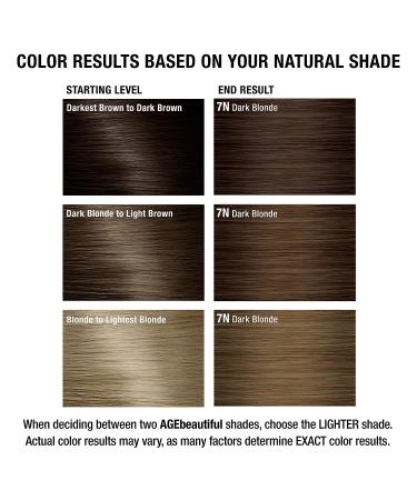 AGEbeautiful 7N Dark Blonde Hair Color Dye | 100% Gray Coverage | Anti-Aging Formula - Buy Online on GoSupps.com