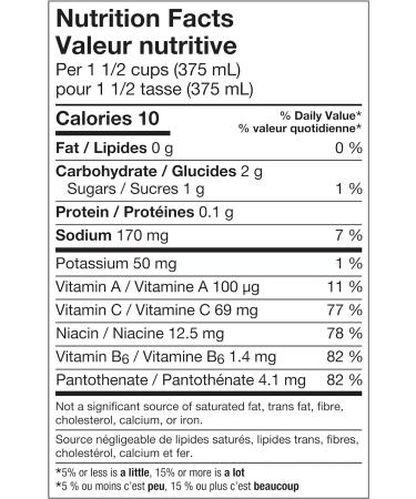 Gatorade G Fit Citrus Berry 15x828ml Citrus Berry Citrus Berry 15x828ml - Buy Online on GoSupps.com