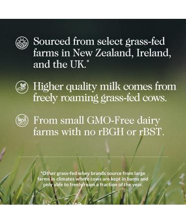 NAKED Whey Isolate Protein - Only 2 Ingredients 30g Grass-Fed Protein Zero Carb Unflavored Undenatured Non-GMO No Soy Gluten-Free No Preservatives - 28 Servings - Buy Online on GoSupps.com