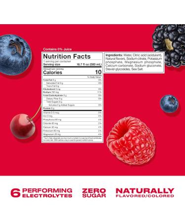 CWENCH HYDRATION Ready to Drink Sports Beverage Berry Crush Flavor Zero Sugar Electrolyte Drink with B Vitamins 16.9 fl oz Bottles Pack of 12 Berry Crush 16.9 Fl Oz (Pack of 12) - Buy Online on GoSupps.com