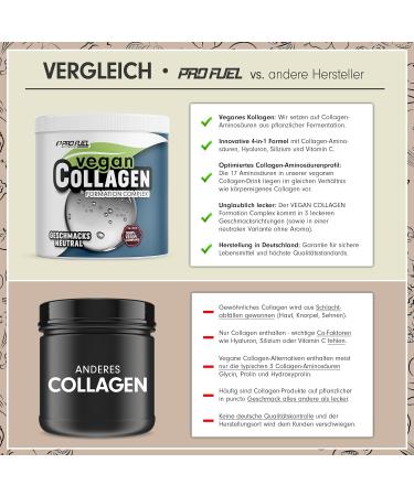 Vegan Collagen Powder with Hyaluronic Acid & Bamboo Extract | 320g Tasteless Collagen Drink | Natural Vitamin C & Amino Acids - Buy Online on GoSupps.com