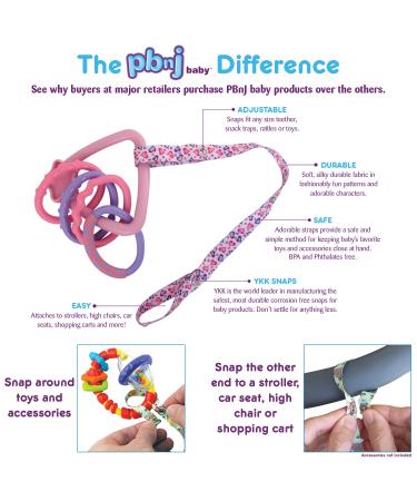 PBnJ Baby Toy Saver Strap Holder Leash (4pc) - Gray Chevron/Navy/Lt Blue/Gray - Buy Online on GoSupps.com