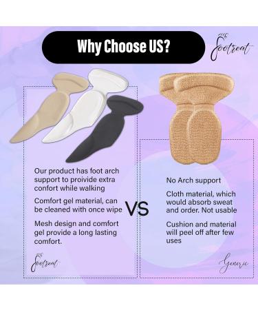 Spandex Heel Cushion & Grip - Pack of 3 Self-Adhesive Reusable Heel Liners for Comfort & Pain Relief | Mesh Design for Tighter Fit - Buy Online on GoSupps.com