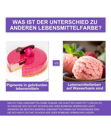 Buy Ercorart Fat-Soluble Food Coloring - 10 Highly Concentrated Oil-Based Colors for Chocolate Icing & More - 6ml Each - International Shipping Available - Buy Online on GoSupps.com