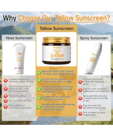 Beef Tallow Sunscreen SPF 50 For Face & Body, 2 oz Natural & Organic Grass-fed Tallow Sun Balm With Zinc, Hyaluronic Acid For Sensitive Skin, Broad Spectrum, Moisturizing, Reef Safe, No White Residue 2 Ounce (Pack of 1) - Buy Online on GoSupps.com
