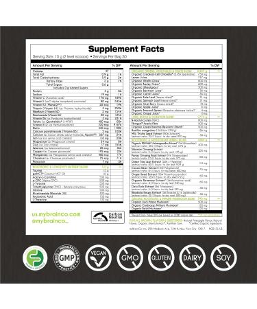 myBrainCo. Nootropic Greens - Premium All-in-One Body, Brain & Longevity Optimization Nutrition. Organic Greens & Superfoods, Alpha-GPC, L-Theanine, Lion s Mane, TMG, NR, NAC & More. (15.9 oz) 15.9 Ounce (Pack of 1) - Buy Online on GoSupps.com