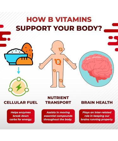 Vitamin B Complex Vitamin B1 B2 6,9,12 Niacin with Vitamin C - Support Brain Health Energy Levels Skin Hair and Nails - Made and Tested in The USA 150 count (pack of 1) - Buy Online on GoSupps.com
