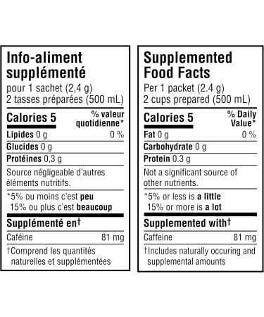 mio Energy Peach Mango Energy Drink Mix 2.4 g Packets 10 ct Box - Buy Online on GoSupps.com