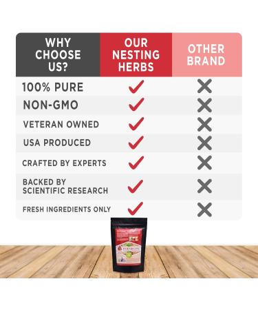 Non-GMO Backyard Chicken Nesting Herbs (5 oz) - Naturally Keep Parasites Worms and Other Pests Away Backyard Chicken Supplies Backyard Chicken Feed WormBGone 142 g (Pack of 1) - Buy Online on GoSupps.com