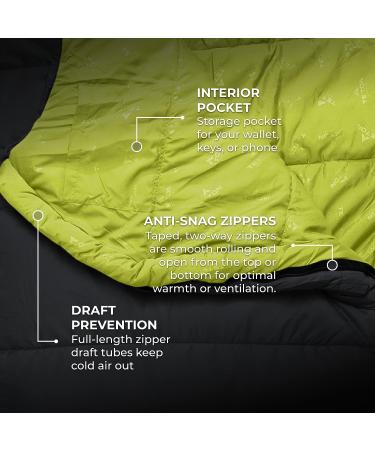 TETON Sports Leef Mummy Sleeping Bag 0F Regular Black/Sage - Lightweight Cold-Weather Sleeping Bag for Backpacking, Camping, and Hiking - Includes Drawstring Compression Sack - Buy Online on GoSupps.com
