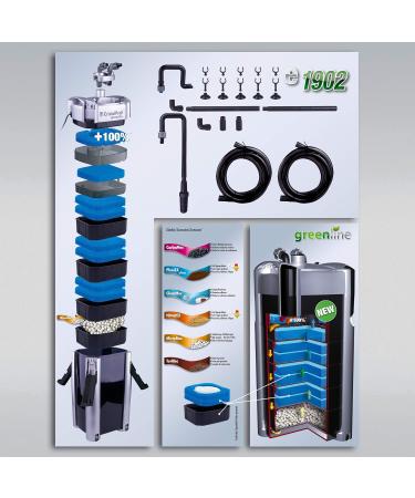 JBL CristalProfi e1902 Greenline External Filter for Aquariums 200-800 Liters | Optimal Aquarium Filtration - Buy Online on GoSupps.com