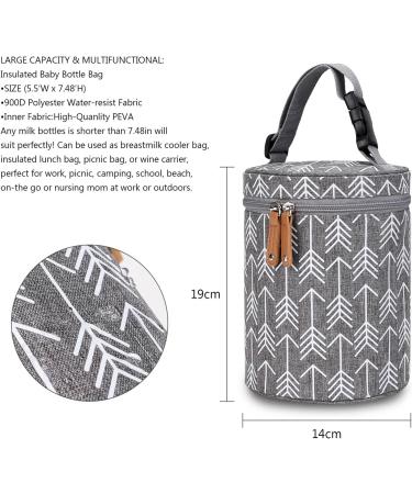 Portable A/R Baby Bottle Bag - Insulated Leak Proof Milk Carrier - Grey Breast Milk Cooler for Travel - Buy Online on GoSupps.com