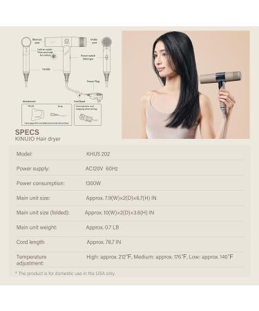 Professional Infrared Hair Dryer - 4th Gen BLDC Motor Lightweight & Portable Quick Dry & Low Noise - Ideal for Travel - Buy Online on GoSupps.com