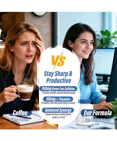 Brain Supplements for Memory and Focus Clarity & Cognitive Improvement 300mg Alpha GPC CDP-Choline DHA Lion s Mane L-Theanine Vitamin B6 B12 & Phosphatidylserine for Men & Women 90 Capsules 90 Count (Pack of 1) Blue - Buy Online on GoSupps.com