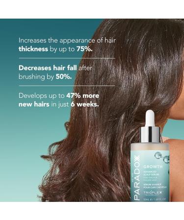 WE ARE PARADOXX Growth Scalp Serum with Trioplexx Technology - Stimulates Hair Follicles for Thicker, Healthier Hair - Natural Vegan Formula with Caffeine, Keratin, Biotin - 50ml - Buy Online on GoSupps.com