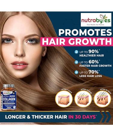 High Strength Marine Collagen 2400mg with Hyaluronic Acid 100mg Biotin Vitamin C D3 B12 and Silica - 120 Capsules - High Strength Hydrolysed Marine Collagen for Men and Women Made in UK - Buy Online on GoSupps.com