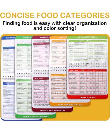 Keto Food Cheat Sheet Magnetic Cookbook Booklet Keto Recipe Book Planning Tool Chart Weight Loss Low Carb Ketogenic Meal Plan Recipes Fridge Reference Guide for Vegetable Meals Fruits - Buy Online on GoSupps.com