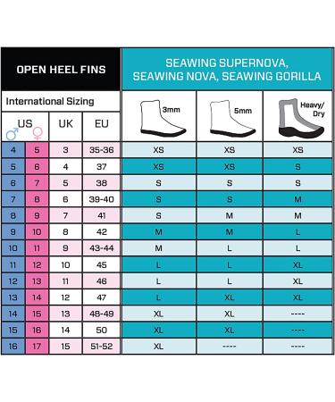 Scubapro Seawing Nova Open Heel Fins - White, Size Medium - Buy Online on GoSupps.com