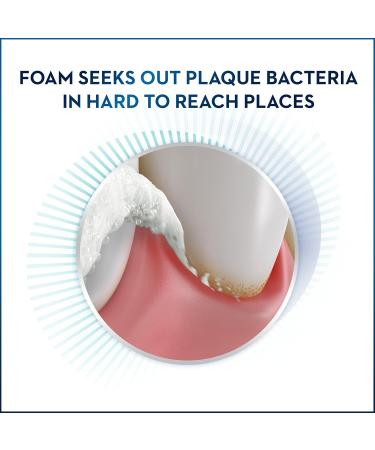 Crest Gum Detoxify Deep Clean Toothpaste 4.1 oz (Pack of 2) - Buy Online on GoSupps.com