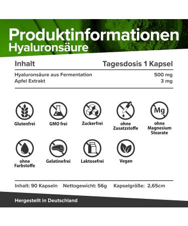 Monthly Bundle of High-Dose Glucosamine Chondroitin MSM & Hyaluronic Acid - 285 Capsules | Premium Joint Support Supplement - Buy Online on GoSupps.com