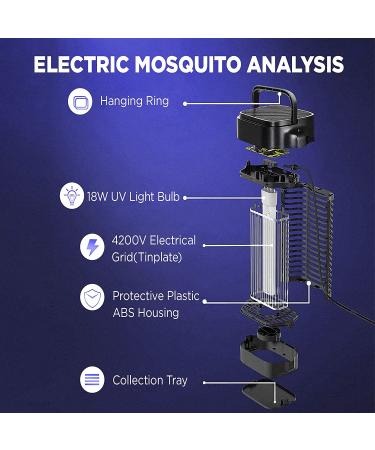 Bug Zapper - Powerful Electric Mosquito Zapper Fly Killer for Indoor-4200V Metal Mesh  Insect Fly Trap Indoor Mosquito Killer for Home  Garden  Patio  Backyard(18W) 18W-INDOOR - Buy Online on GoSupps.com