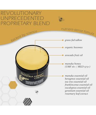 BALM OF GILEAD Manuka Eczema Honey Cream | Moisturizer for Eczema Psoriasis Dermatitis | Nourishing Manuka Honey & Grassfed Tallow for Sensitive Skin - Buy Online on GoSupps.com