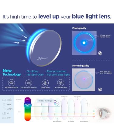 Blue Light Reading Glasses for Men & Women - 2.0 Magnifying Glasses Anti-Glare Perfect for Gaming & TV - 5 Pack - Buy Online on GoSupps.com