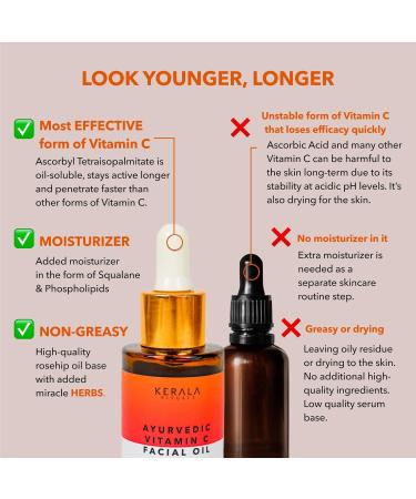 Buy Ayurvedic Vitamin C Oil - Skin Brightening Serum with Rosehip & Ashwagandha - Hydrating Non-Greasy Facial Oil - 30ml Luxury Skin Care - Buy Online on GoSupps.com