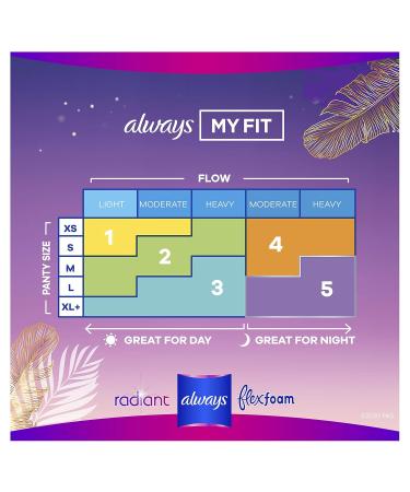 Always Radiant Pads Size 4 Overnight Absorbency | Scented | 10 Count - Buy Online on GoSupps.com