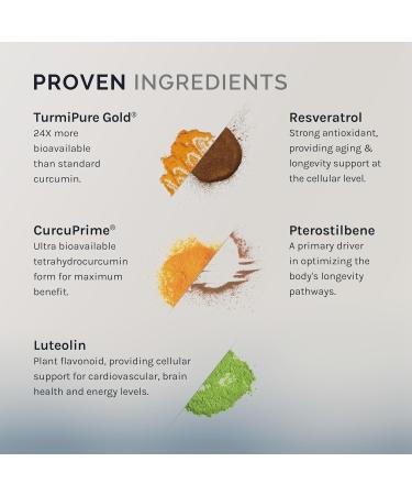InfiniWell Senescent Regulator - Turmeric Curcumin Supplement with Resveratrol & Pterostilbene - Support Metabolic Health & Promote Healthy Youthful Cellular Function (60 Capsules) - Buy Online on GoSupps.com