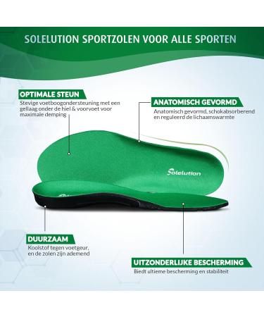 Solelution Sport Insoles | Optimal Support & Comfort for Your Sports Performance - Shop Internationally! - Buy Online on GoSupps.com