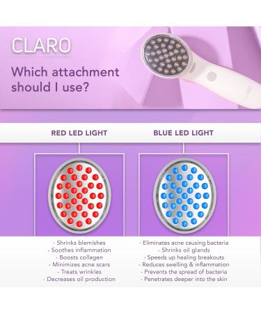 Spa Sciences CLARO LED Acne Treatment Light Therapy | FDA Cleared Professional Home Healing | Blue & Red Light System - Buy Online on GoSupps.com