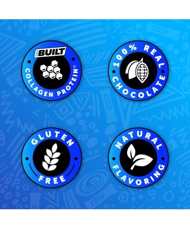 Built Bar 12 Pack: High Protein Energy Bars - Low Carb, Calorie, Sugar - Real Chocolate Coated - Delicious Gluten Free Snack (Coconut Puff) - Buy Online on GoSupps.com