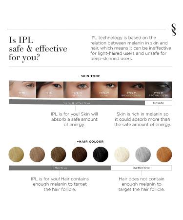 SmoothSkin Pure Mini IPL Hair Removal Device - FDA Cleared for Women & Men - Body & Face - Buy Online on GoSupps.com