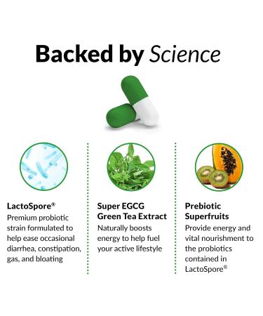 Force Factor ProbioSlim Probiotics for Women and Men Probiotics for Digestive Health to Reduce Bloating Gas & Occasional Diarrhea with Prebiotics LactoSpore & Green Tea for Energy 30 Capsules 30 Count (Pack of 1) - Buy Online on GoSupps.com