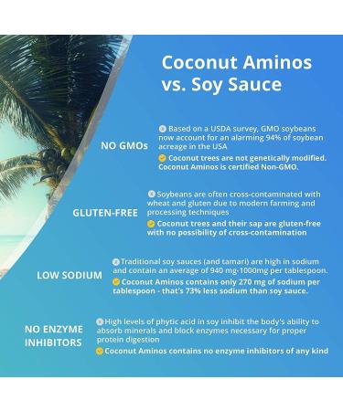 Coconut Secret Organic Soy-Free Hoisin Sauce - Vegan, Gluten-Free, Non-GMO, 8 Fl Oz - Buy Online on GoSupps.com