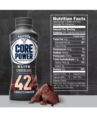 FAIRLIFE NUTRITION PLAN Core Power Elite 42g. Protein Shake  Chocolate (14 fl. oz  8 pk.) - Buy Online on GoSupps.com