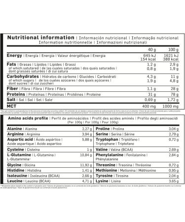  NUTRAGENICS Matrix Professional Protein - Soy protein isolate whey protein and micellar casein - Soy protein isolate - Muscle mass protein - Whey Protein 2.27 kg (chocolate) - Buy Online on GoSupps.com