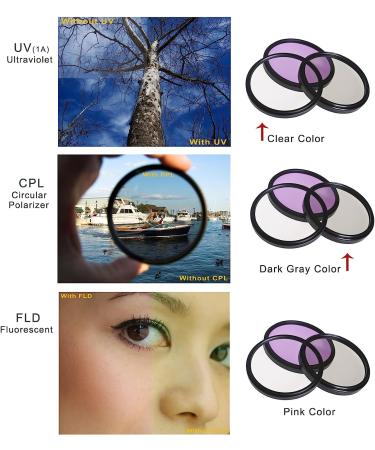 High Grade Multi-Coated 3 Piece Lens Filter Kit for Sony FDR-AX53 - Buy Online on GoSupps.com