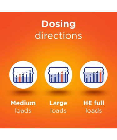 Tide Plus Febreze Freshness Spring & Renewal HE Turbo Clean Liquid Laundry Detergent - 154 Fl Oz 100 Loads | International Shipping Available - Buy Online on GoSupps.com