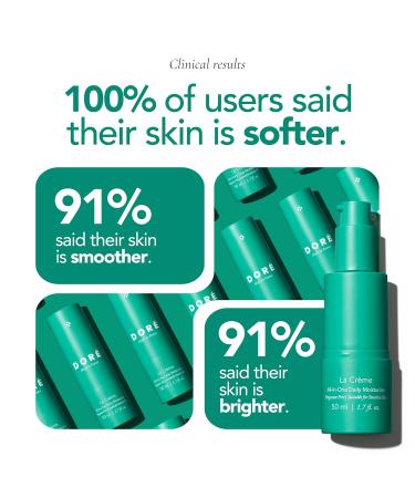 Dor - La Cr me All-In-One Daily Moisturizer | Hydrating Face Moisturizer for Sensitive Skin | Barrier Repair Ultra Moisturizing Cream for Dry Skin | Facial Lotion for Women & Men (1.7 fl oz | 50 ml) - Buy Online on GoSupps.com