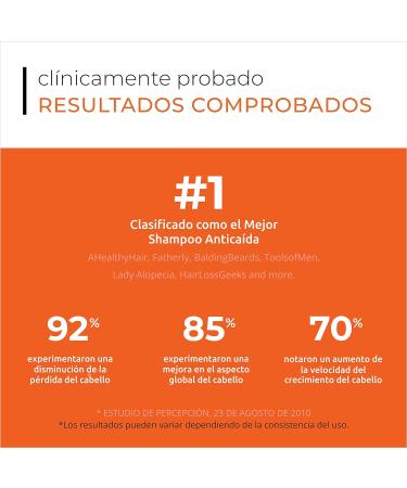 Revita Shampoo and Conditioner for Thin Hair by DS Laboratories - 7 Fl Oz (Pack of 2) - Buy Online on GoSupps.com