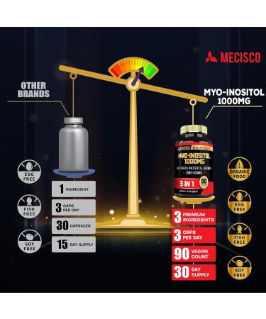 Mecisco 3in1 Myo-Inositol & D-Chiro Inositol Supplement with DIM - 90 Capsules - 30 Days - Buy Online on GoSupps.com