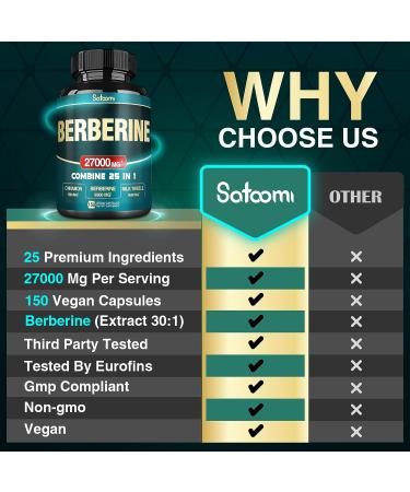 25in1 Berberine Supplement - 27000mg for Body Management & Immune Support - Buy Online on GoSupps.com