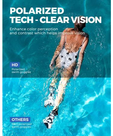 OMID Polarized Anti-Fog Swim Goggles for Adults - Mirrored Blue | Comfortable Fit - Buy Online on GoSupps.com